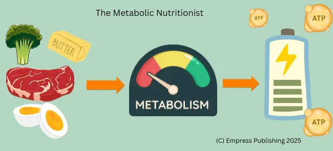 metabolizmus